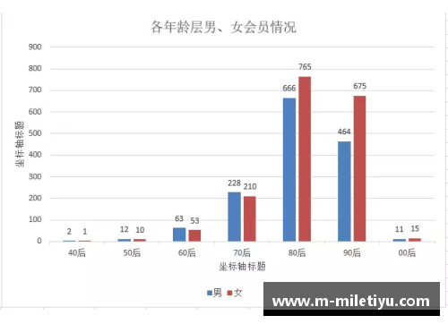 NBA超级数据揭秘：探索背后的技术与统计分析革新