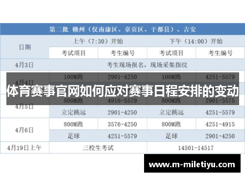 体育赛事官网如何应对赛事日程安排的变动