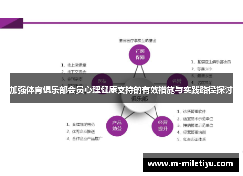 加强体育俱乐部会员心理健康支持的有效措施与实践路径探讨